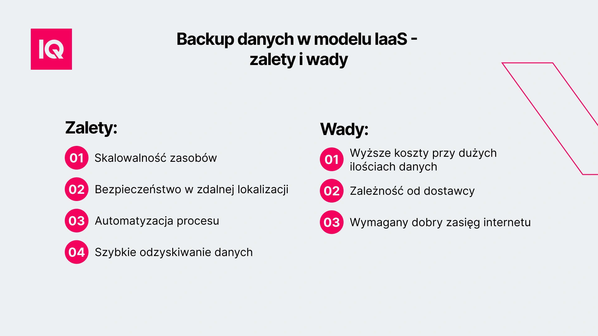 Backup danych w modelu IaaS - zalety i wady Backup danych w modelu IaaS - zalety i wady